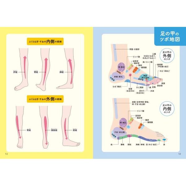 手ツボ・足ツボ大全 よくある不調が即ラクに！ 通販｜セブン