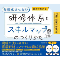 図解でわかる！形骸化させない研修体系とスキルマップのつくりかた