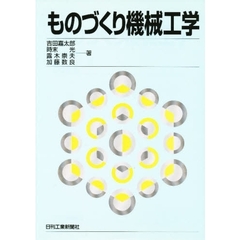 ものづくり機械工学
