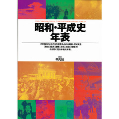 昭和・平成史年表