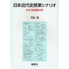 日本近代史授業シナリオ　わかる板書付き