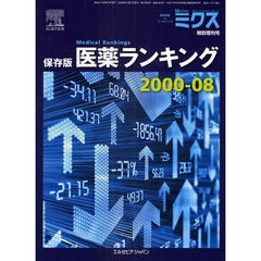 医薬ランキング　２０００－０８　保存版