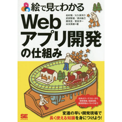 絵で見てわかるＷｅｂアプリ開発の仕組み