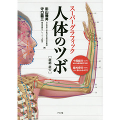 スーパーグラフィック人体のツボ　経絡・経穴