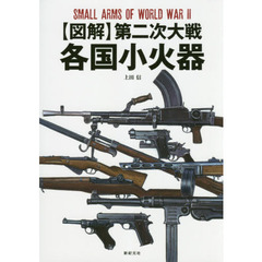 〈図解〉第二次大戦各国小火器