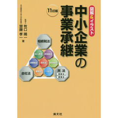 中小企業の事業承継　図解＆イラスト　１１訂版