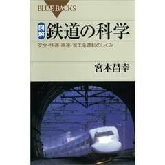 図解・鉄道の科学 : 安全・快適・高速・省エネ運転のしくみ