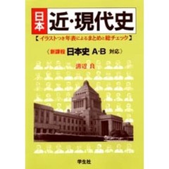 日本近・現代史
