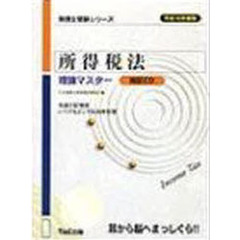 ＣＤ　平１６　所得税法