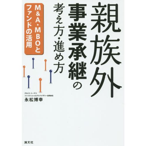 mbo  Ϥβ