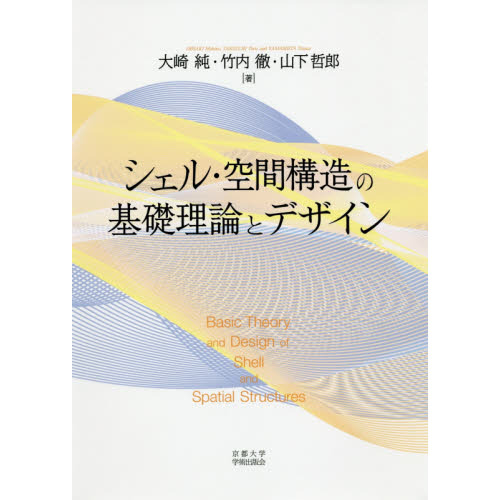 basic shellの画像