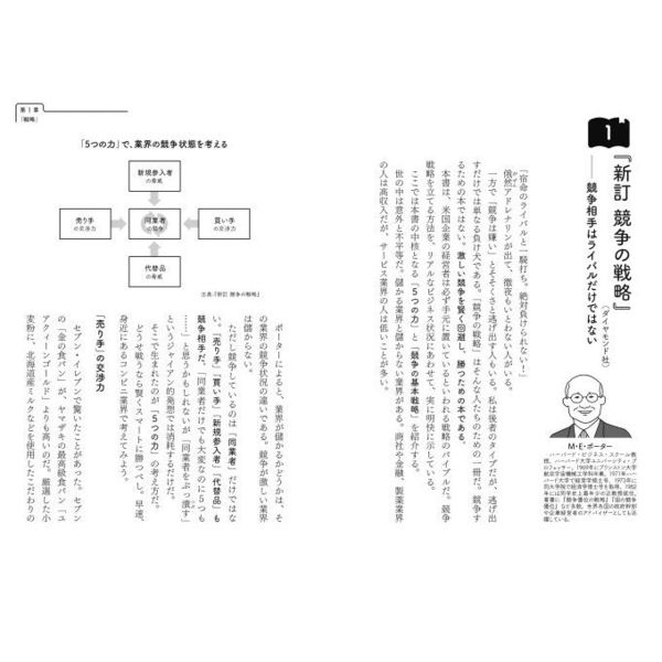 世界のエリートが学んでいるMBA必読書50冊を1冊にまとめてみた　通販｜セブンネットショッピング