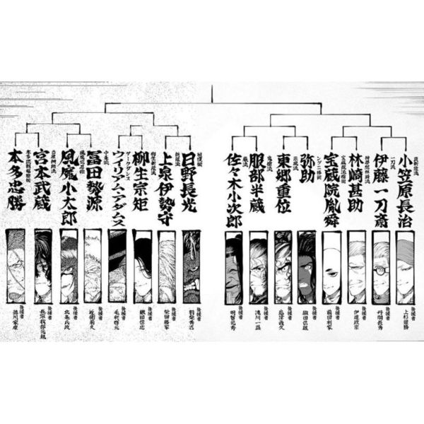 テンカイチ 日本最強武芸者決定戦　全巻初版　未開封品　全巻　初版 Amazon.co.jp: テンカイチ 日本最強武芸者決定戦(1) (ヤンマガKC