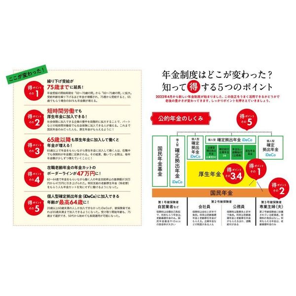 決定版！年金で得する本 年金制度改正完全対応版 通販｜セブンネット