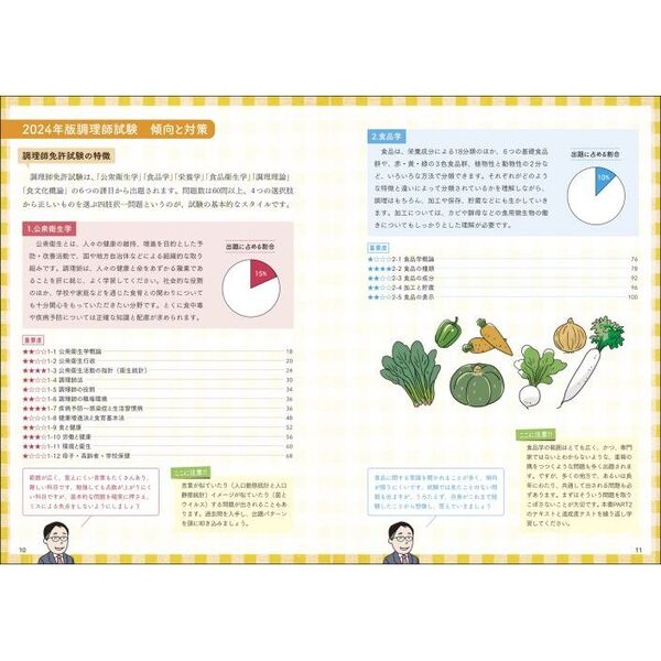 一発合格！よくわかる調理師試験テキスト＆問題集 ２０２４年版 通販 ...