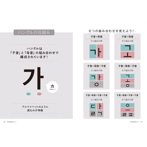 ちいかわハングル あっという間にスラスラ読める！ 通販｜セブン