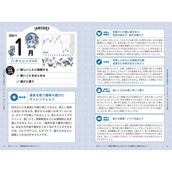 貴重・独学に最適】ターラ先生 占星術テキスト3冊セット（天文暦付き