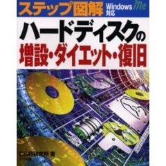 ハードディスクの増設・ダイエット・復旧