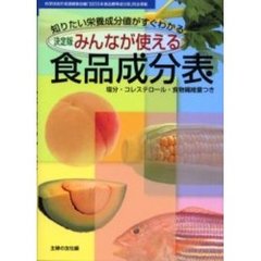 みんなが使える食品成分表　決定版　知りたい栄養成分値がすぐわかる　塩分・コレステロール・食物繊維量つき