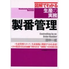 製番管理