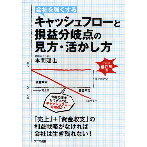 キャッシュフロー経営でつくる「強い会社」 : 実践編 キャッシュフロー経営でつくる強い会社 実践編: 必要利益は戦略経費は