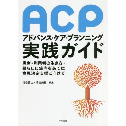 acp  β