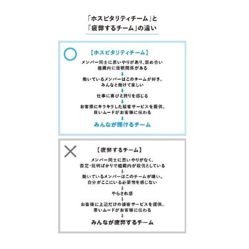 接客・サービス業のリーダーにとって一番大切なこと　お客様からもメンバーからも熱愛される「ホスピタリティチーム」の作り方