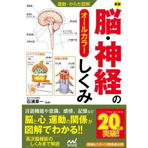 疣贅（いぼ）のみかた，治療のしかた 通販｜セブンネットショッピング