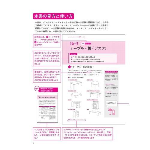 インテリアコーディネーター合格テキスト 第4版 通販｜セブン