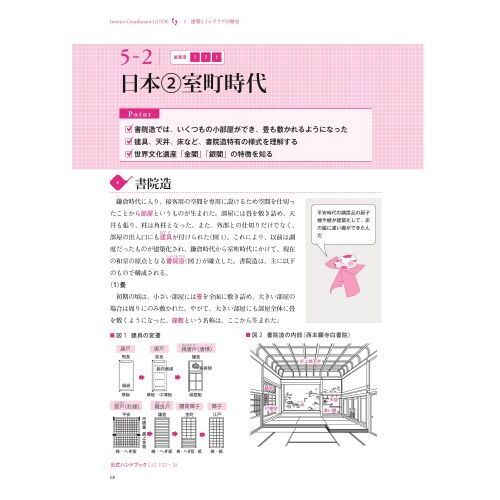 【一発合格しました】インテリアコーディネーター　試験参考書セット　2024年他 一発合格しました】インテリアコーディネーター 試験参考書