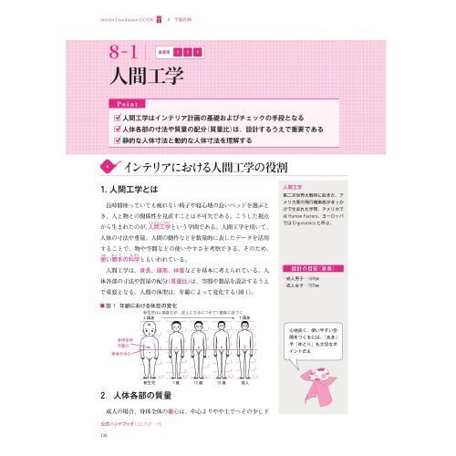 インテリアコーディネーター合格テキスト 第4版 通販｜セブンネット