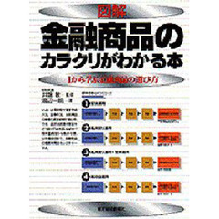 図解金融商品のカラクリがわかる本　１から学ぶ金融商品の選び方