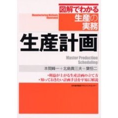生産計画