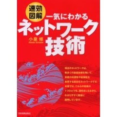 速効図解一気にわかるネットワーク技術
