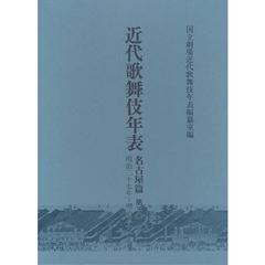 近代歌舞伎年表　名古屋篇第３巻　明治二十七年～明治三十一年