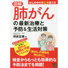 図解肺がんの最新治療と予防＆生活対策