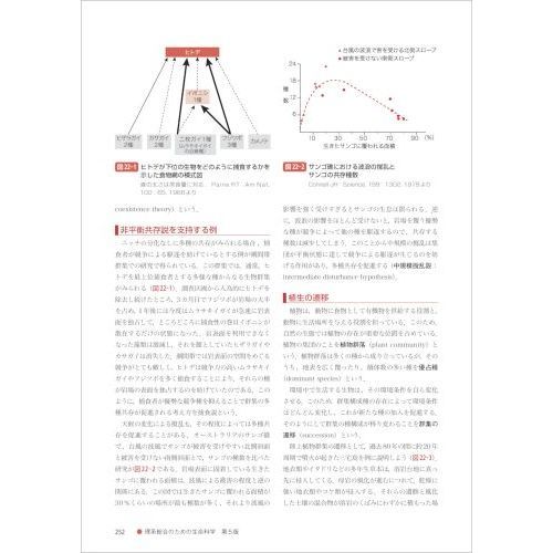 理系総合のための生命科学 分子・細胞・個体から知る“生命”のしくみ 第  