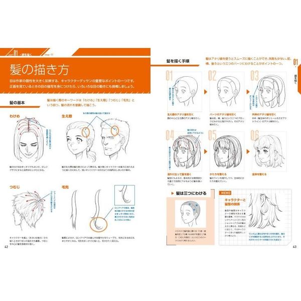 すぐ描けるまんがキャラクターデッサンシチュエーション別描き分けテクニック 通販 セブンネットショッピング