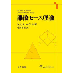 離散モース理論