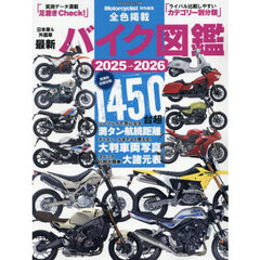 Moto GP Racer's Archive 2005