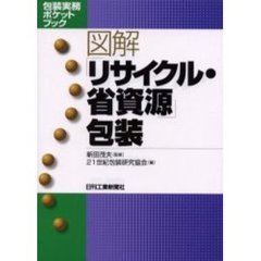 図解「リサイクル・省資源」包装