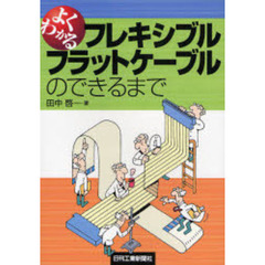 よくわかるフレキシブルフラットケーブルのできるまで