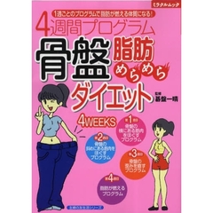 ４週間プログラム　骨盤脂肪めらめらダイエット