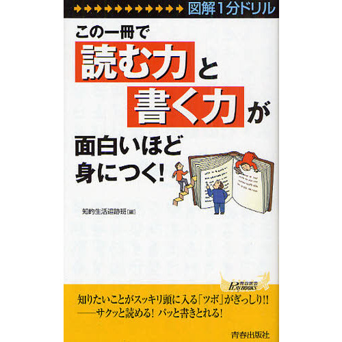 ֥ͥåȥåԥ󥰤㤨֤ΰǡɤϡפȡֽϡפ򤤤ۤɿȤˤĤ޲ʬɥפβǤʤ1,047ߤˤʤޤ