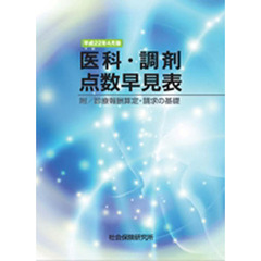 医科・調剤点数早見表　平成２２年４月版