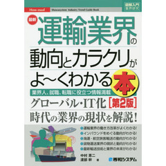 図解でわかる!マーケティング 図解でわかる!マーケティングの検索結果