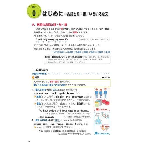 EARTHRISE アースライズ総合英語（チャート式シリーズ EARTHRISE