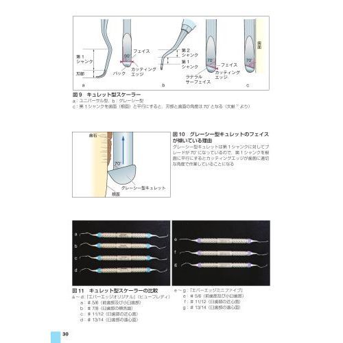 歯周治療　卒後５年を支えるスタートガイド