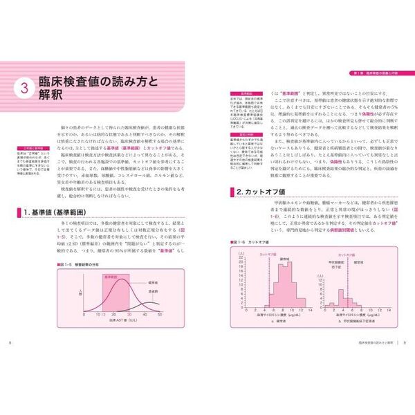 栄養アセスメントに役立つ臨床検査値の読み方考え方ケーススタディ 演習問題付き 第３版 通販｜セブンネットショッピング