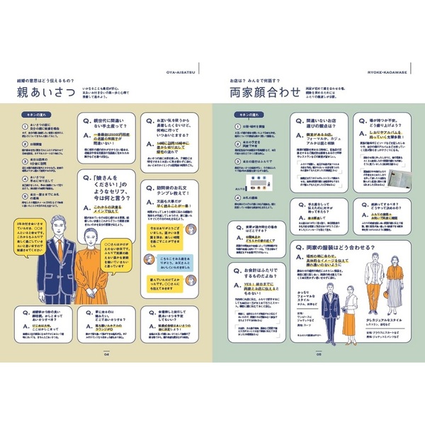 ゼクシィ新潟 2023年9月号＜特別付録：JILL STUART エコバッグ＆ストラップ付きポーチ2点SET＞ 通販｜セブンネットショッピング